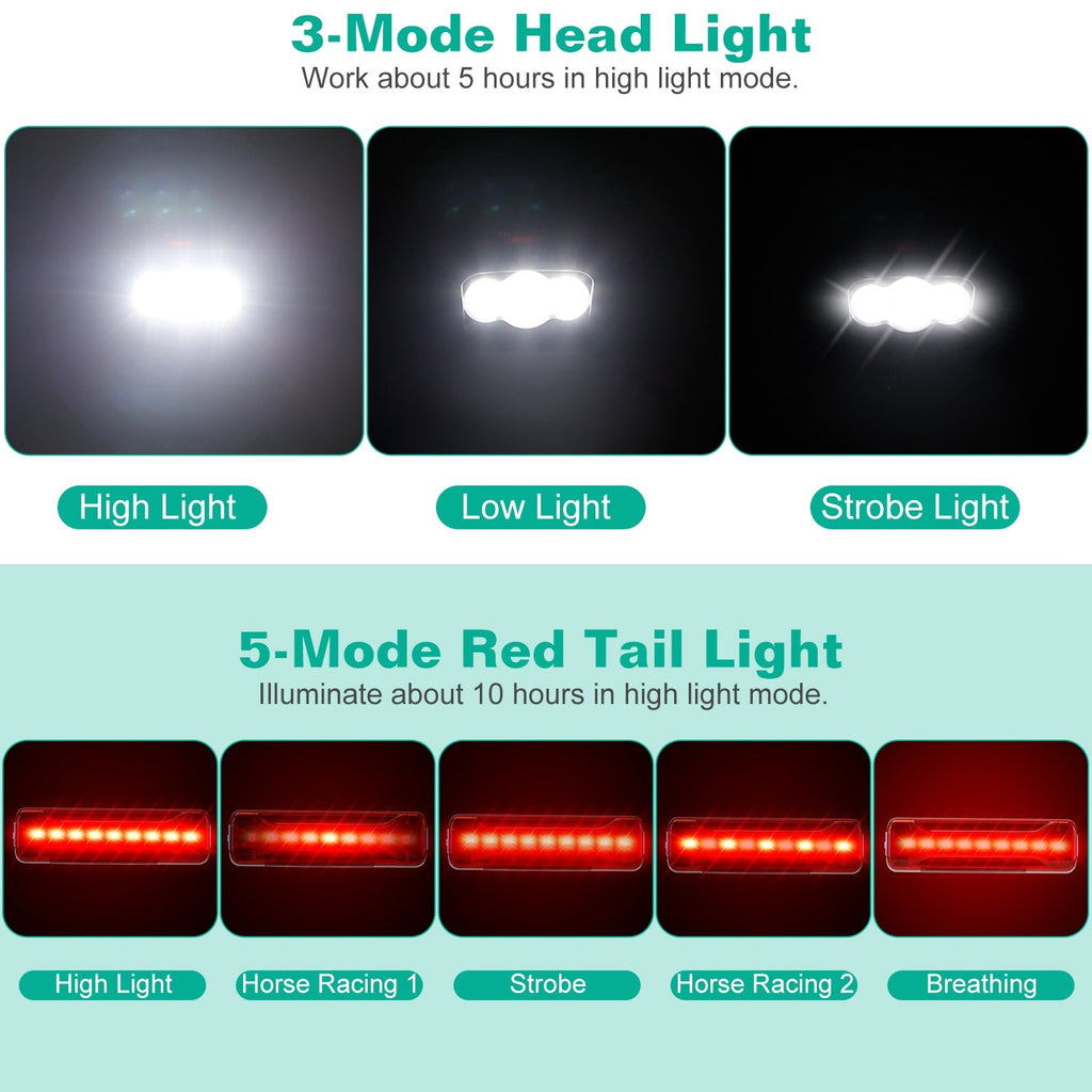 USB Rechargeable Bike Headlight & Taillight Set